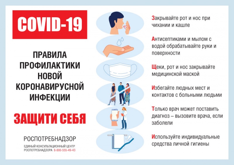 Как защитить себя и близких от коронавируса
